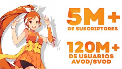 Crunchyroll ya superó los cinco millones de suscriptores