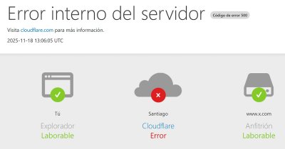 Falla global en Cloudflare deja fuera de línea a X, ChatGPT y más