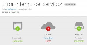 Falla global en Cloudflare deja fuera de línea a X, ChatGPT y más