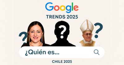 Estos son los ¿Quién es? más buscados en Chile según Google